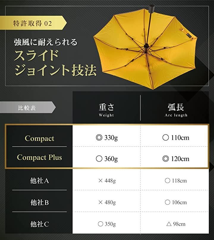 ワンサイズ