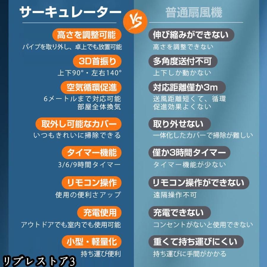 9時間タイマー 静音