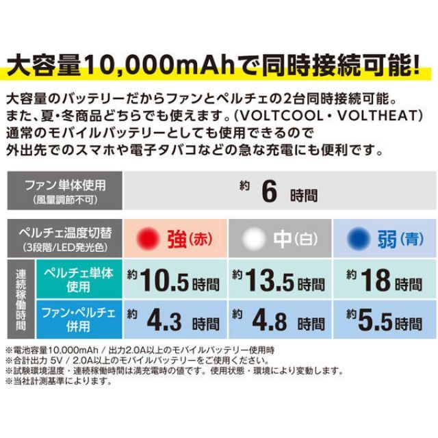 ボルトクール LITE