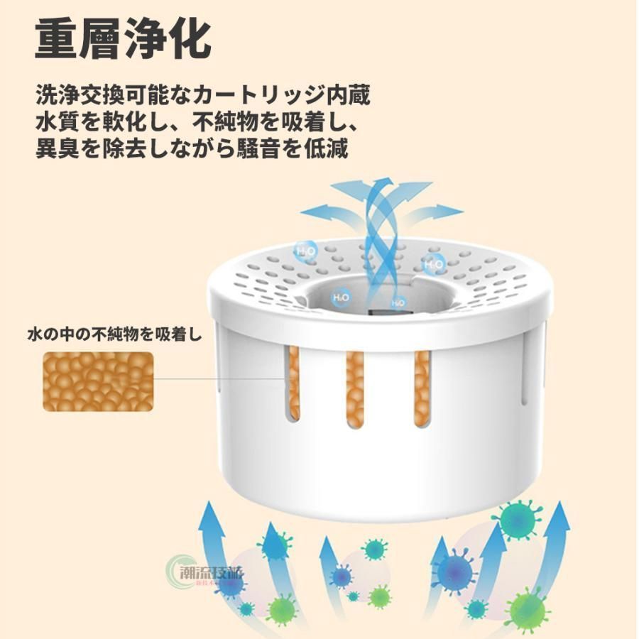 アロマ