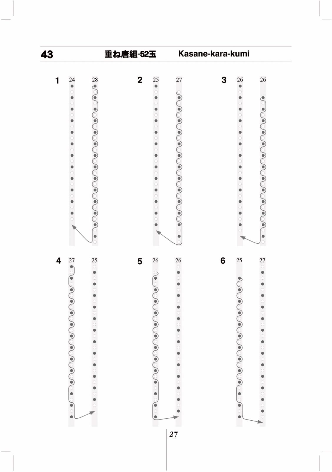 高台の組紐 2」 (組紐総覧 4) 多田牧子・著 自習書 2004 (新品