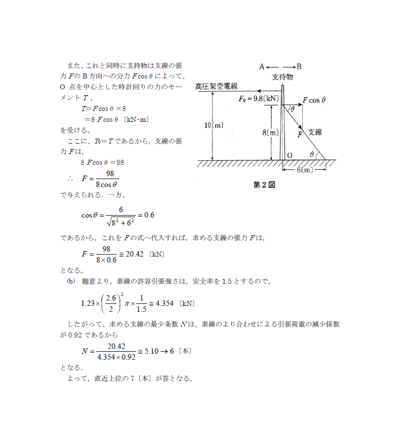 電験三種 参考書 法規 おすすめ【能セン】