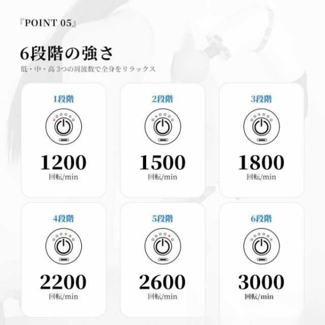 ガン 4種類ヘッド