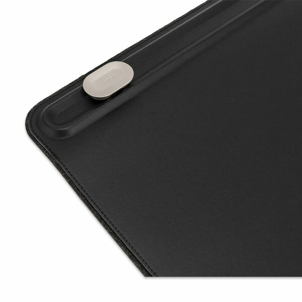 オービットキー Orbitkey