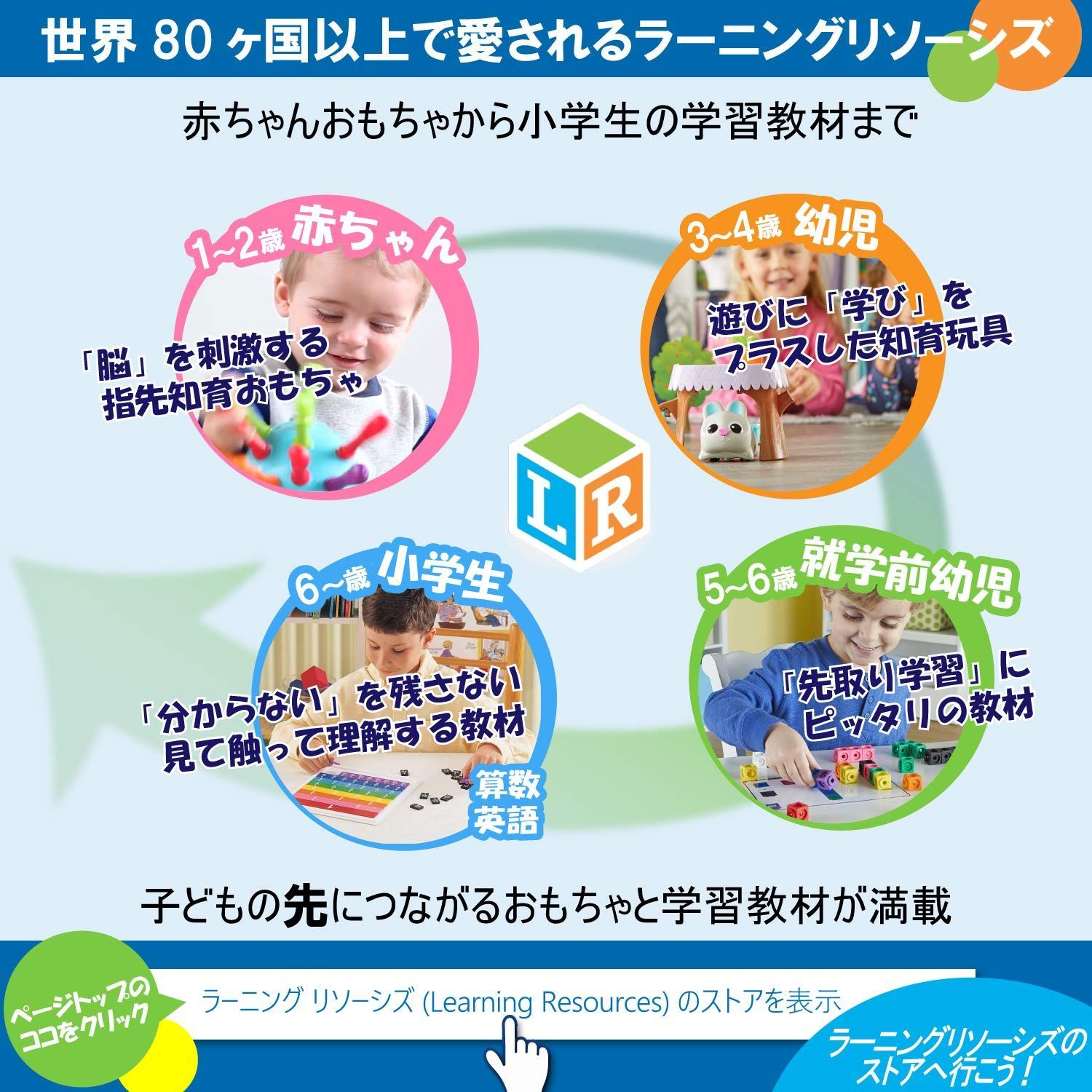 129個入り 図形を作ろう