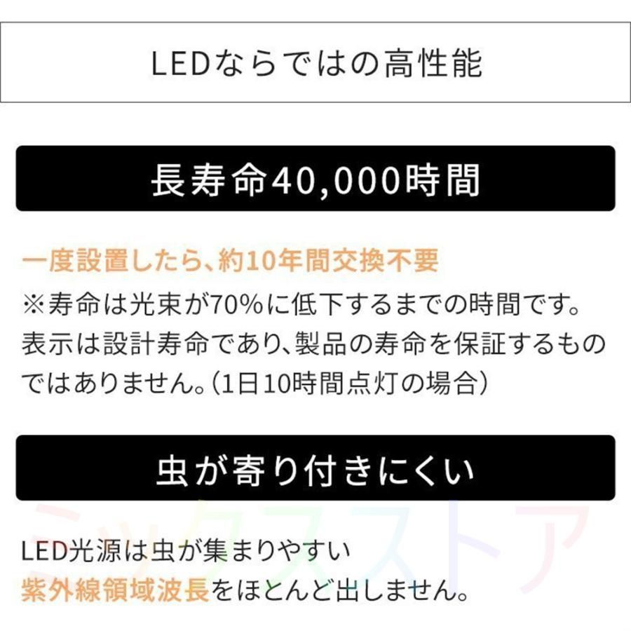 LED