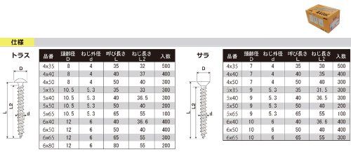 JPF ステンレスアリンコ