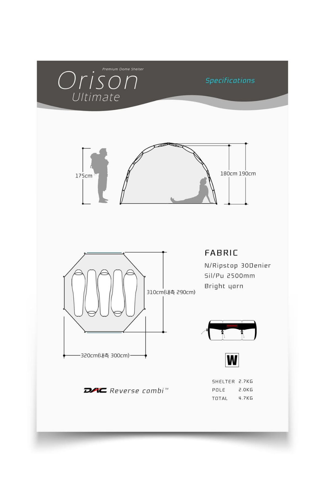 Shelter G-sheet