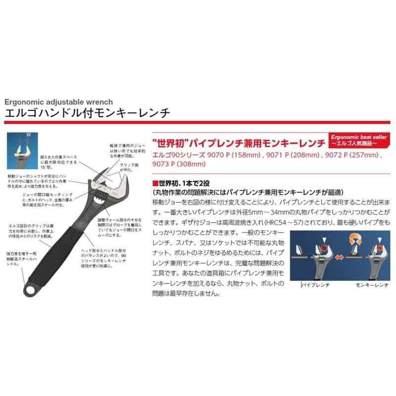 Wrench with