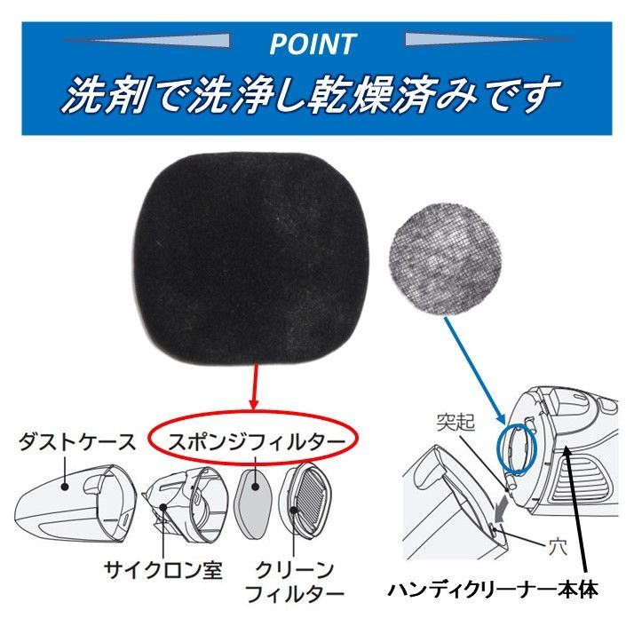 日立 HITACHI 掃除機 PV-BC200 スポンジフィルター 吸い込み口