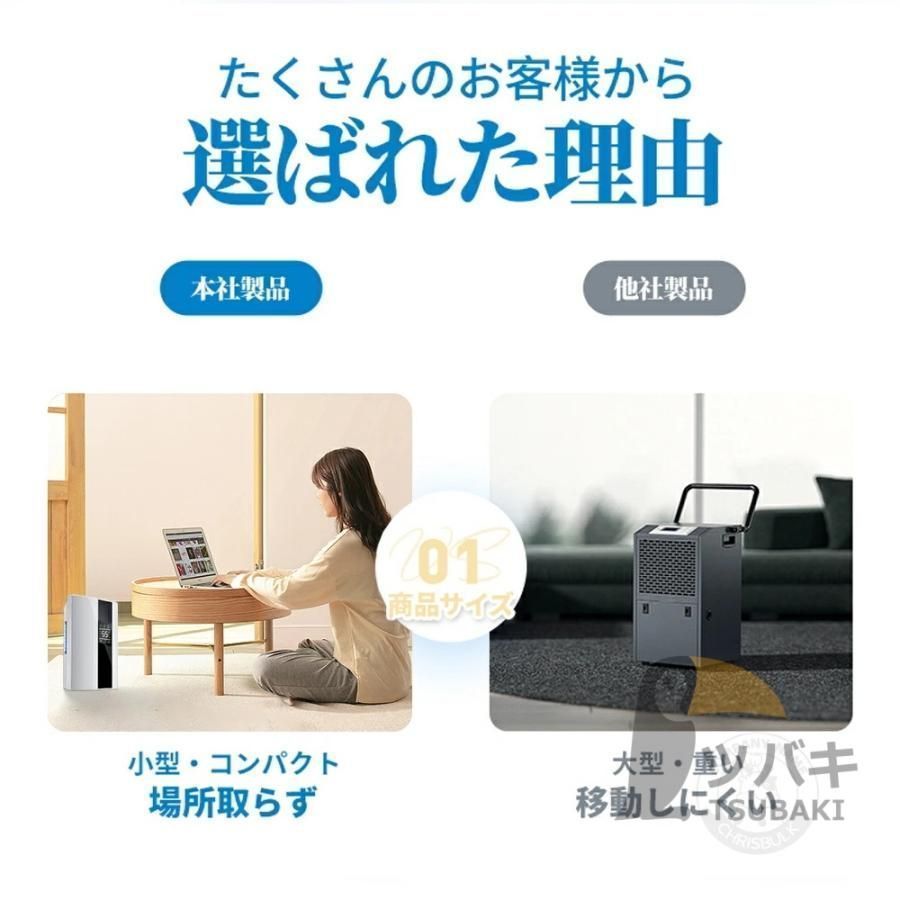 コンパクト 静音