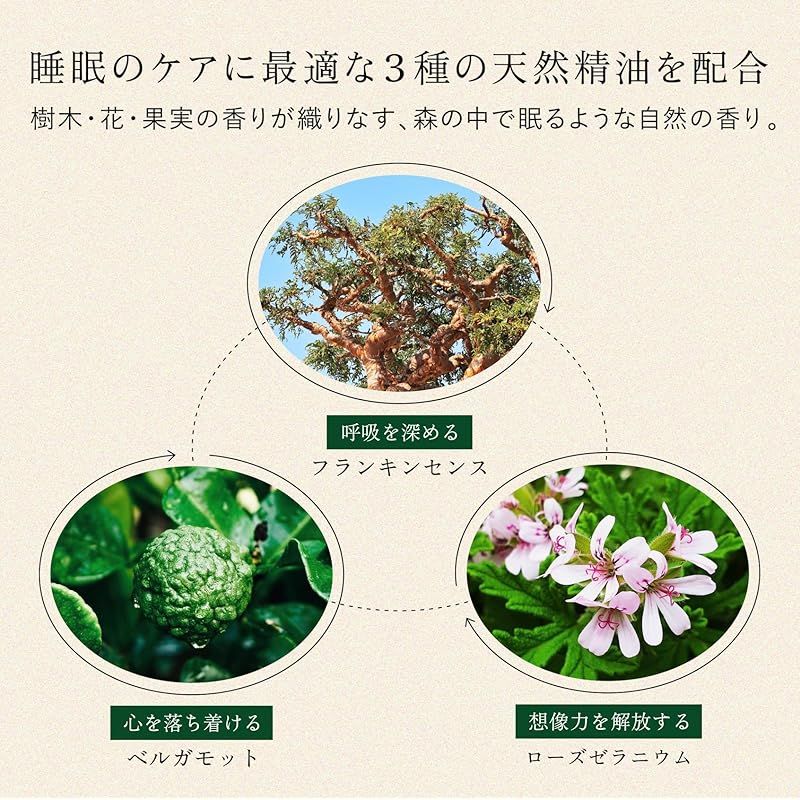 MUJUU BATH AROMA（ムジュウ バス アロマ）200mL MUJUU BATH AROMA（ムジュウ バス アロマ）200mL ギフトBOX入り