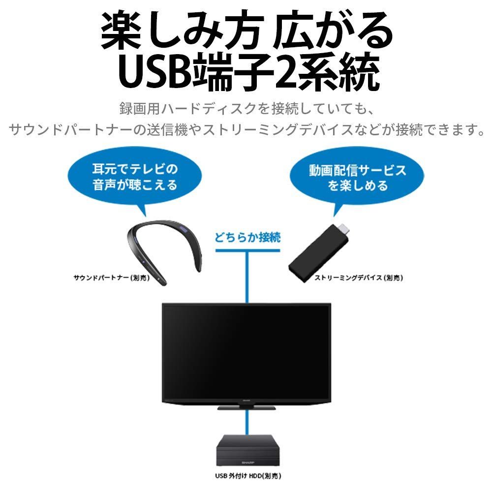 2021年モデル