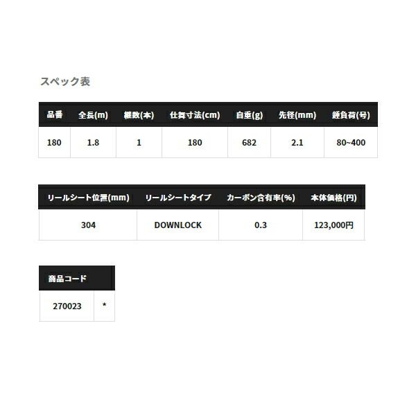 保証書付