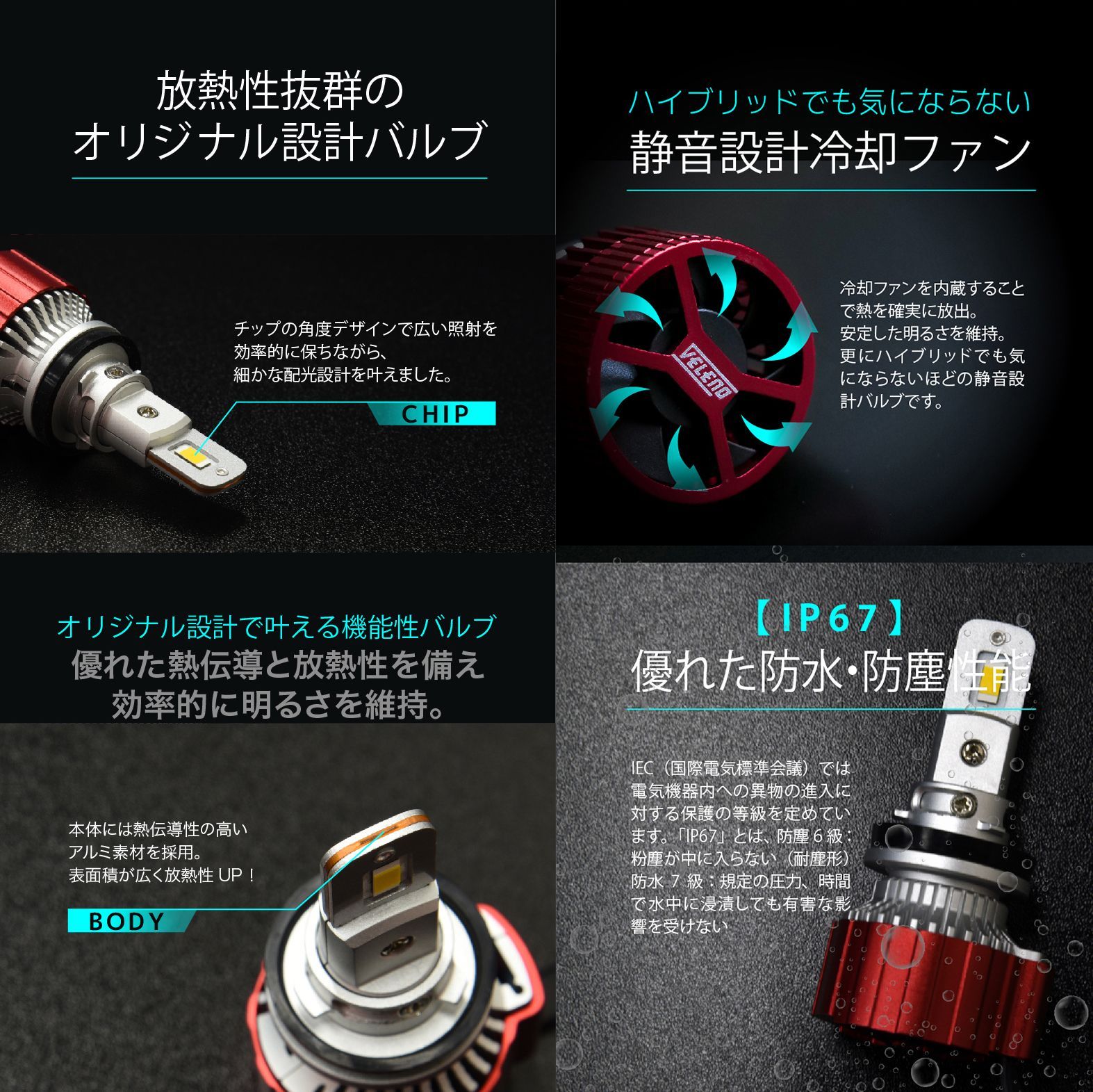 LED フォグランプ VELENO 実測値 10500lm イエロー / 9900lm ホワイト