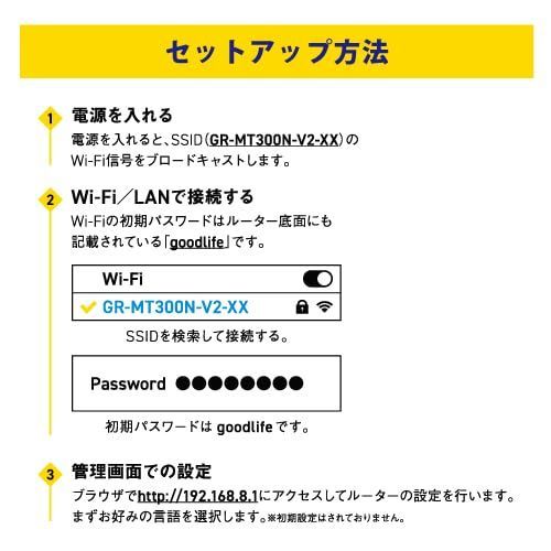 のサムネイル