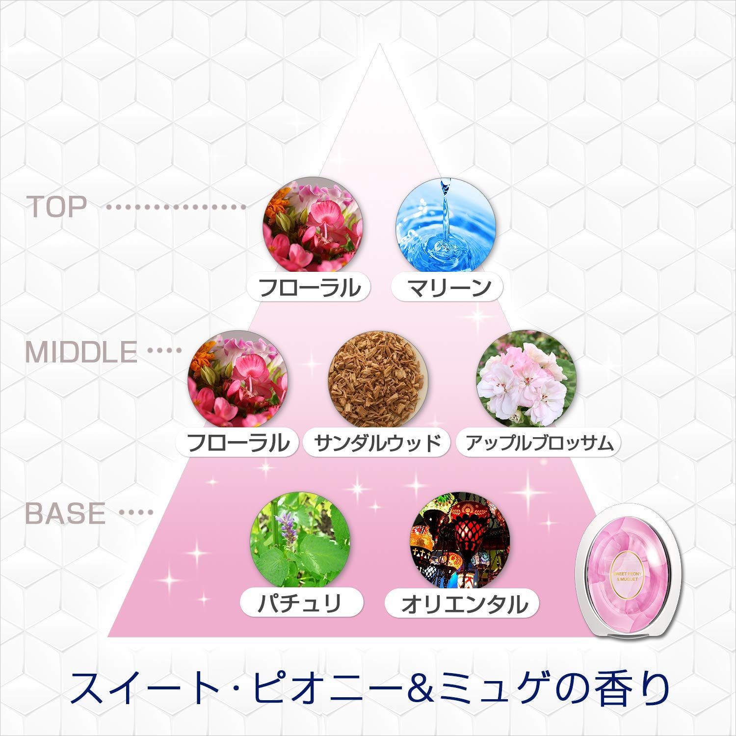 玄関用