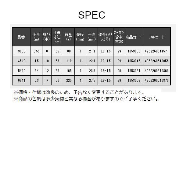 宇崎日新 龍