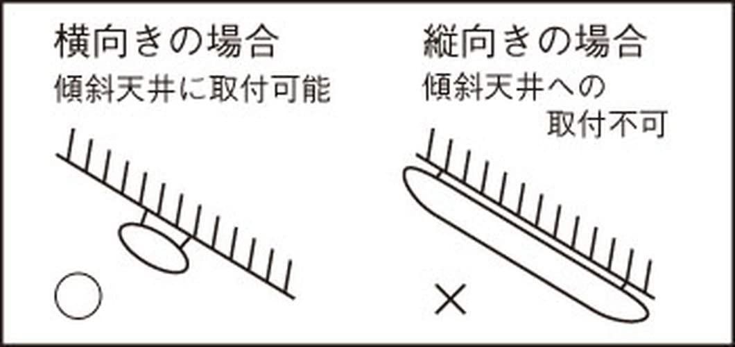 数量 ベースライト キッチン LED 天井壁直付型 パナソニック Panasonic LGB52112LE1 NEXPOTALLINN_EU