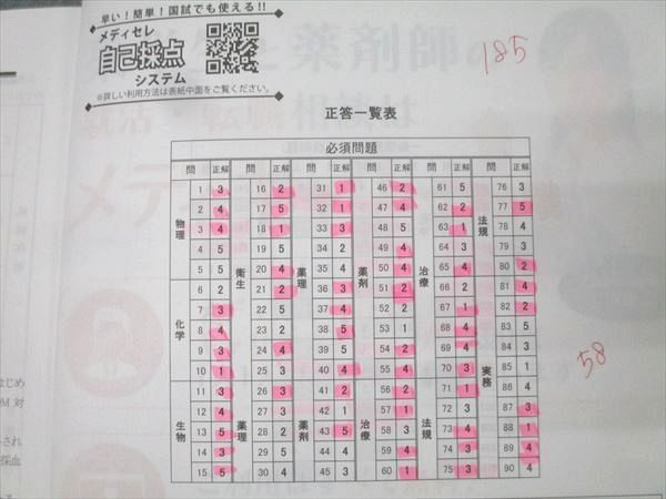 メディセレスクール 薬剤師国試 全国統一模擬試験I/II(第25/26回) 解答解説書(問題掲載あり) 2023年合格目標 2冊 029M3D メディセレスクール 薬剤師国家試験 全国統一模擬試験I 第25回