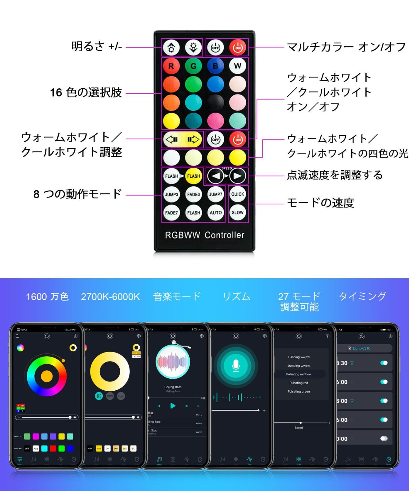 祭り