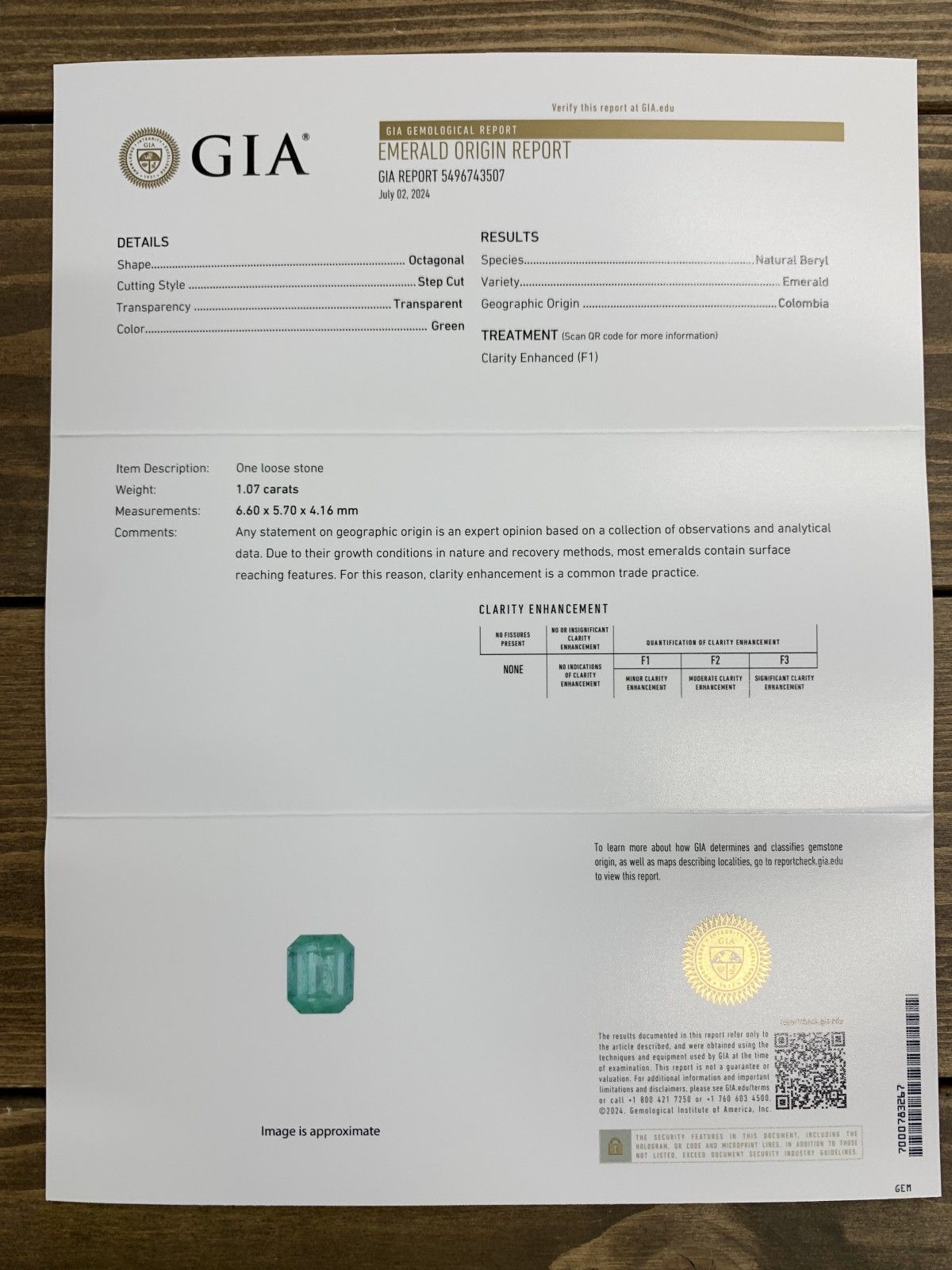 GIA宝石鑑別書付き Colombia