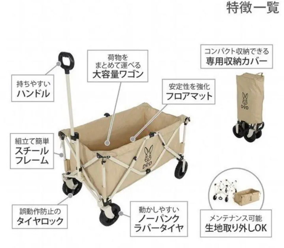 dod まとめ出品 - tennismauritius.com