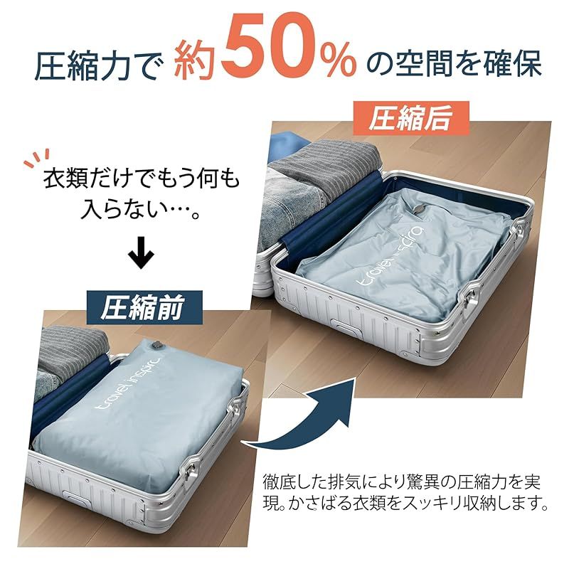 手動|真空両モード