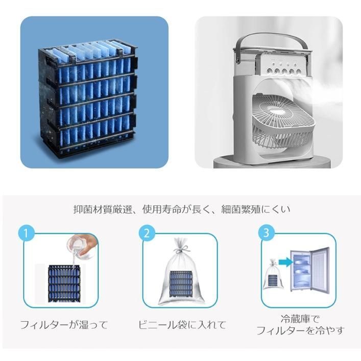 小型