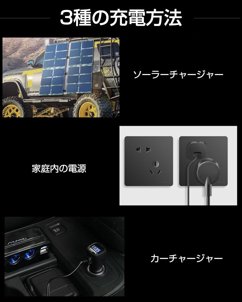 ポータブル電源 大容量45000mAh/167Wh 家庭用蓄電池 修正正弦波 AC/DC/USB出力 3つの充電方法 電量表示 ソーラー充電  生活家電充電 PSE認証済 - メルカリ