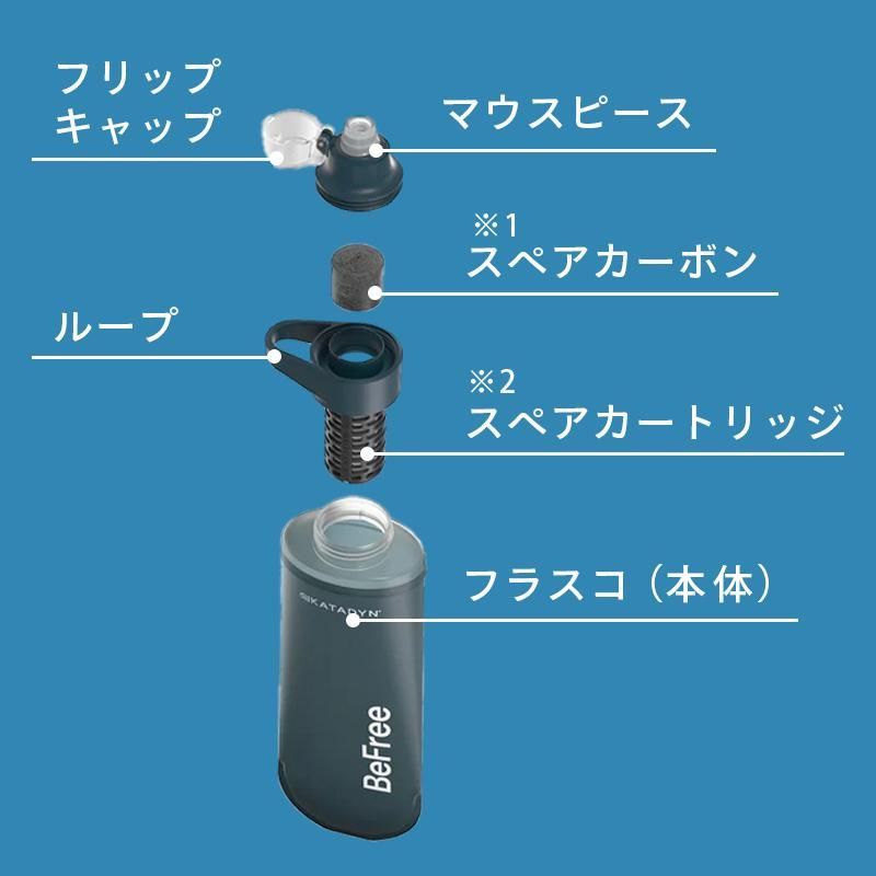 0.5L 8021401