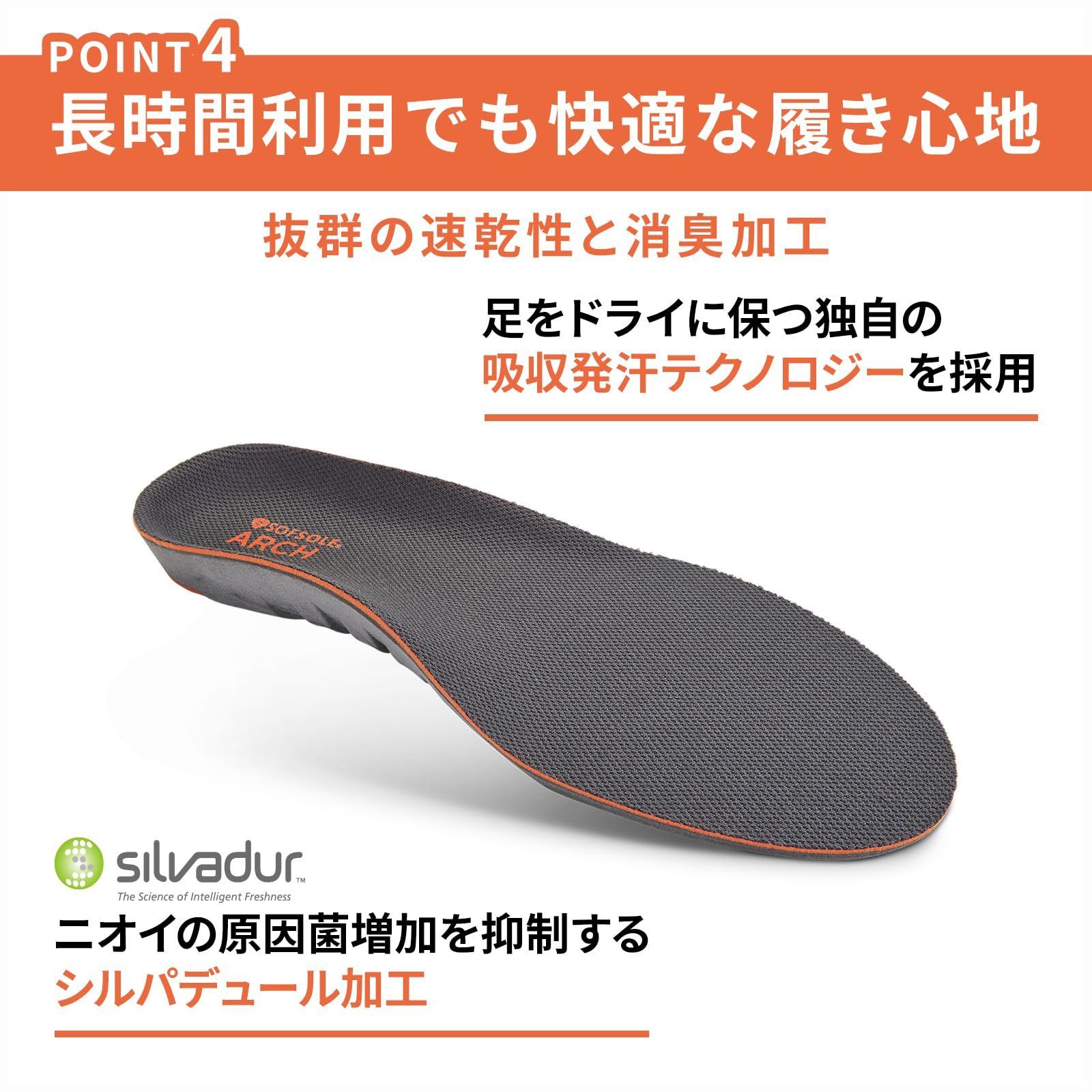 立ち仕事 ウォーキング 男女兼用 スポーツ アスリート 中敷き アーチ アーチサポート 衝撃吸収 エアープラス インソール アスレティック ソフソール(SOFSOLE)