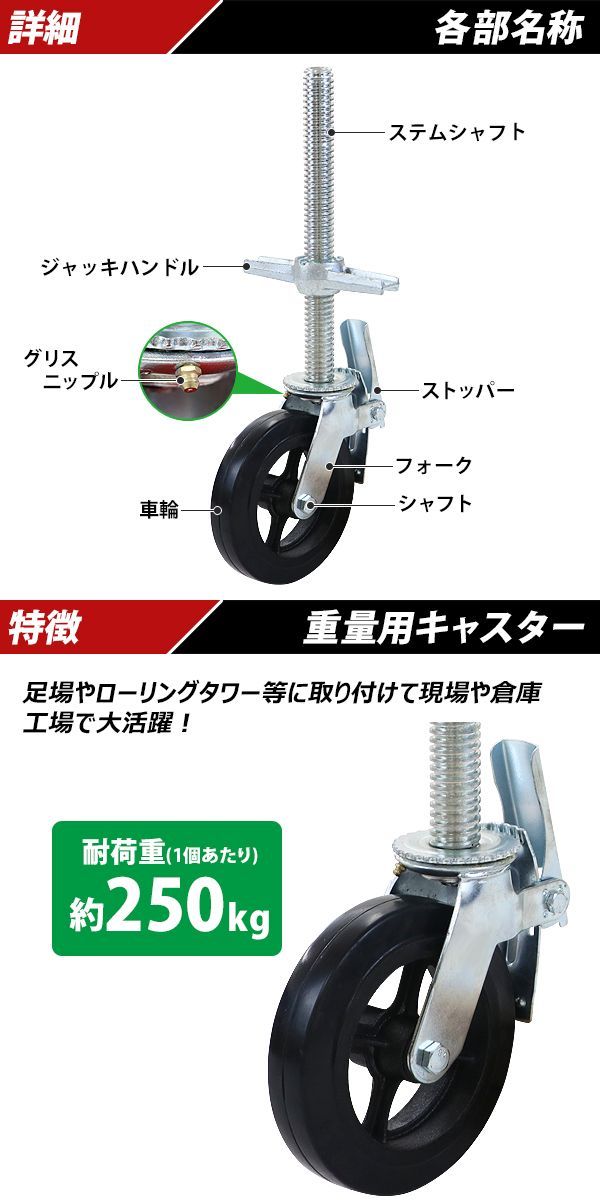 車輪直径約200mm