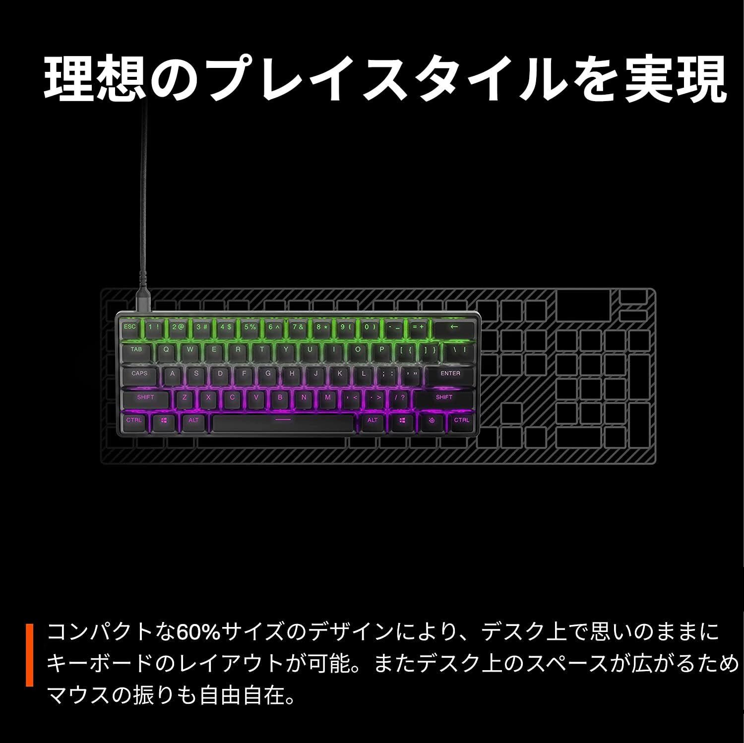 OmniPointスイッチ 2ーinー1アクションキー