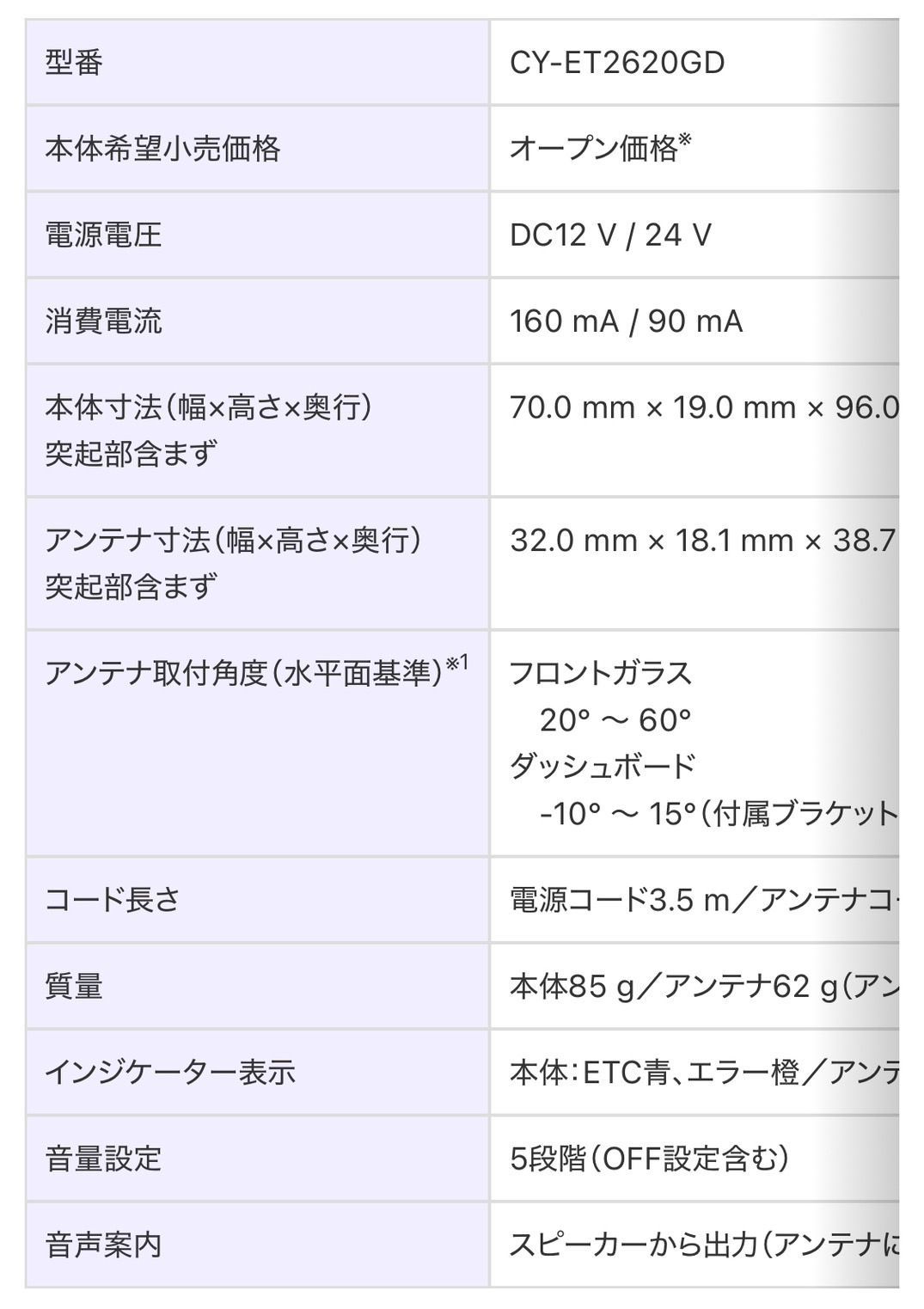 ETC2.0|ETC車載器 CY-ET2620GD