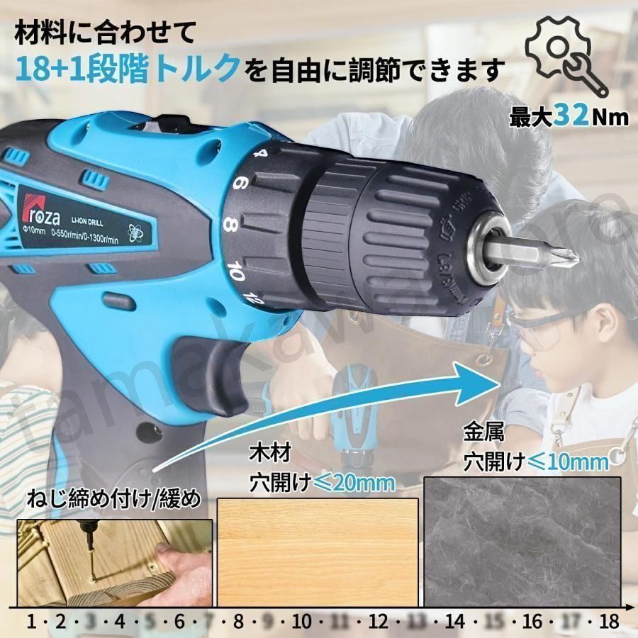 正逆切替