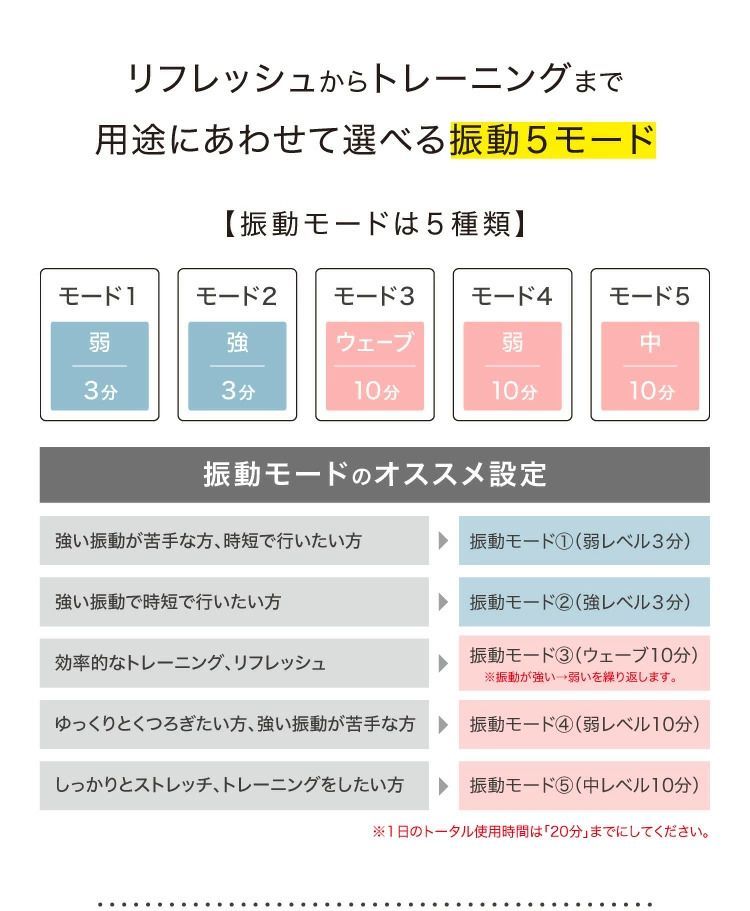 ギフト プレゼント