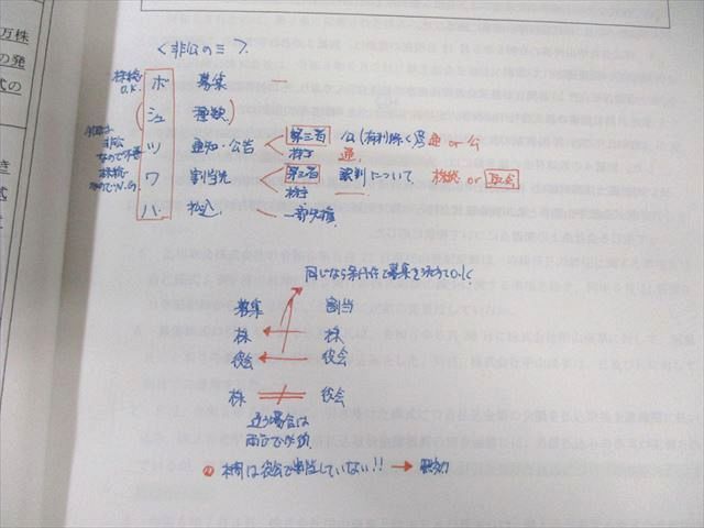 TAC 司法書士講座 商業/不動産登記法 記述式対策/テキストなど 2023年合格目標 状態良品多数 計8冊 130L4D TAC 司法書士講座 商業/不動産登記法 記述式対策/テキストなど