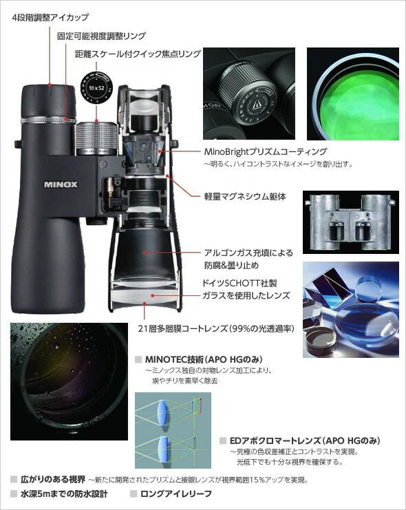 双眼鏡/binoculars 【8倍】 軽量マグネシウム躯体 防水/曇止め加工