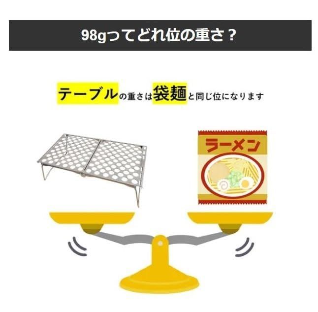 商品
