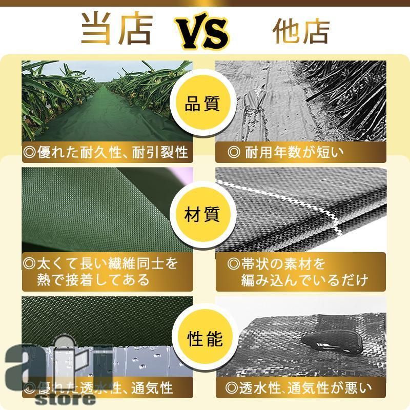草刈り不要 砂利下
