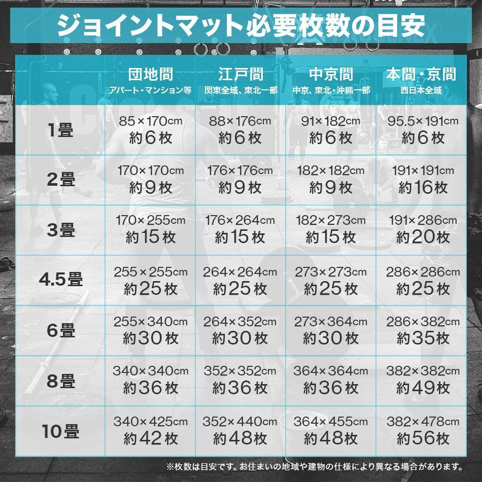 マット ジムマット