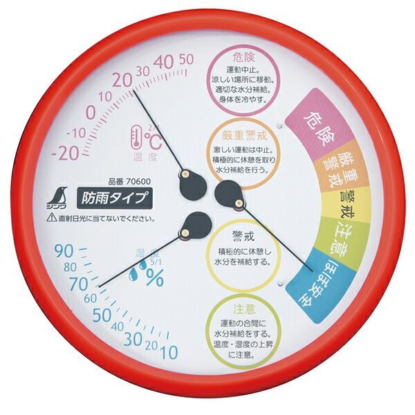 熱中症注意計コーン 温湿度計付 個人宅不可 代引き決済不可 熱中症予防 工事現場 熱中症対策 作業員