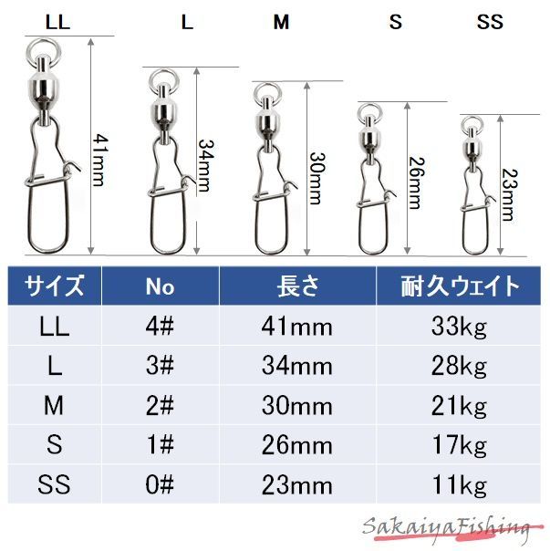 スナップ スイベル（中・大型魚用）0#（長さ：23mm）】20個・お得用