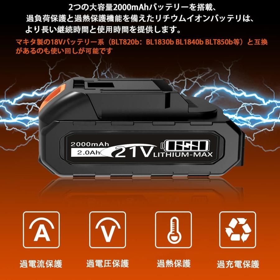 保護バッフル 片手