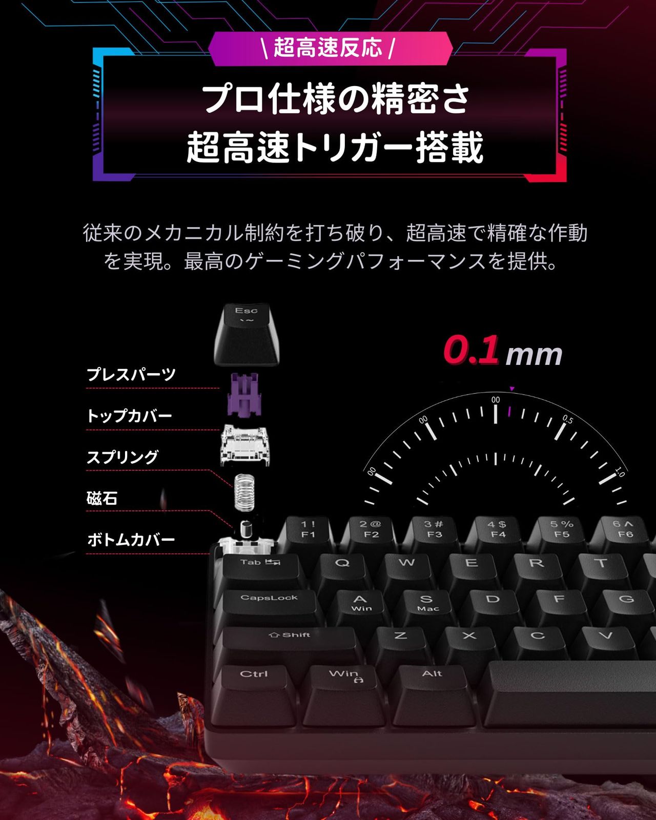 キーボード 68キー