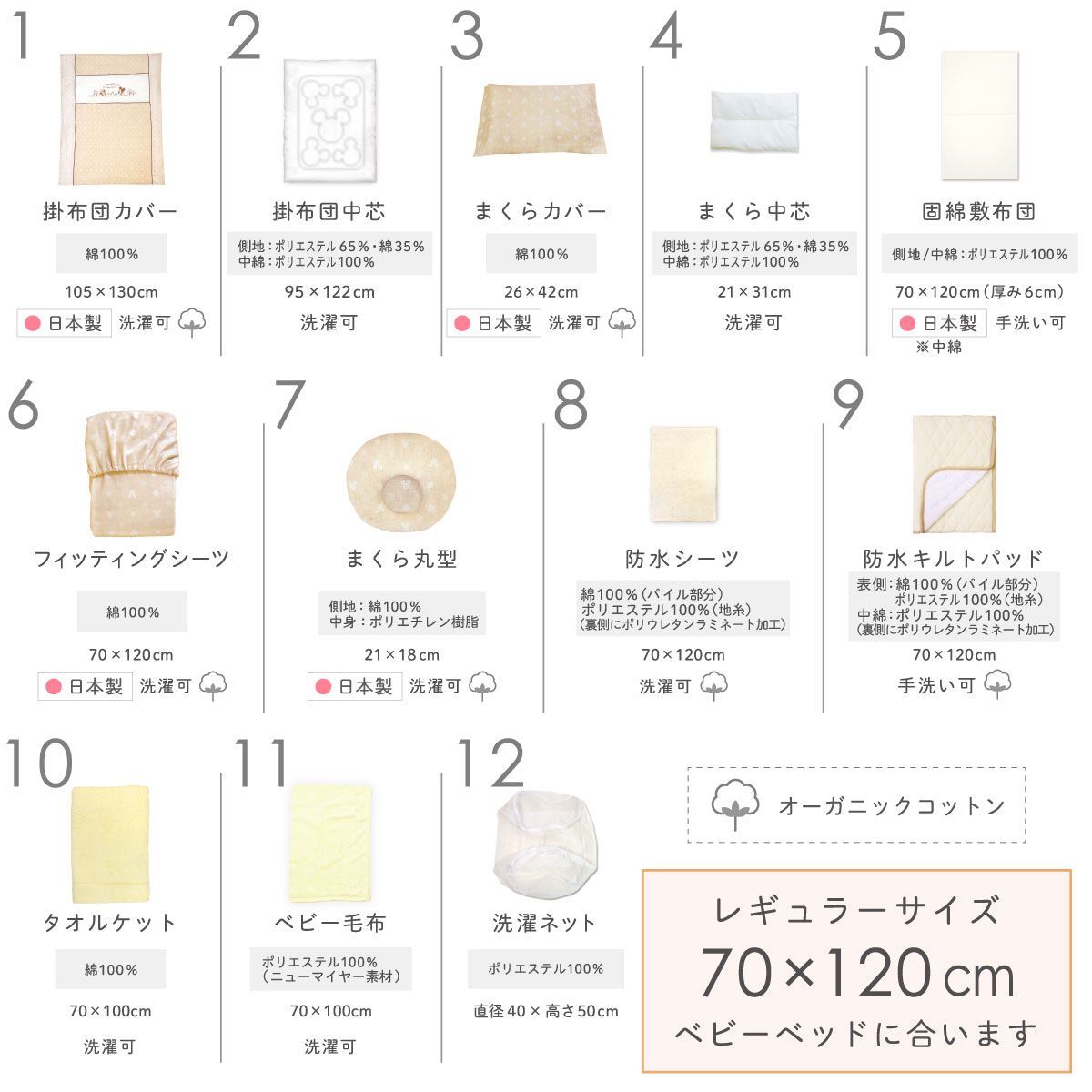 ギフト RF