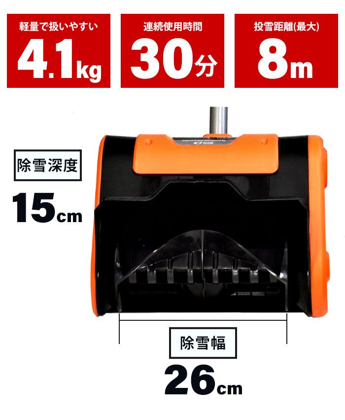 手押し