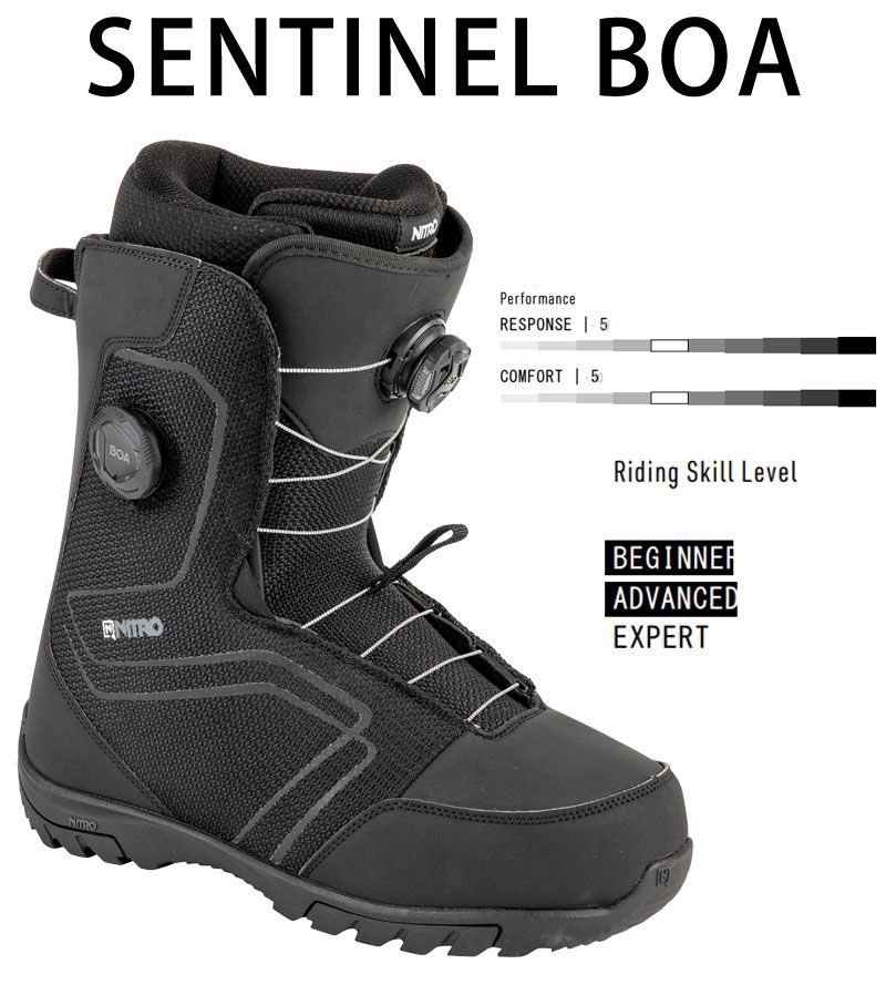 Nitro Sentinel 30%OFF TLS スノーボードブーツ NITRO（ブーツ）の