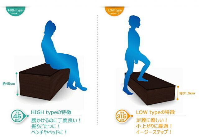 畳 収納ボックス 和風 家具 ユニット畳 PP樹脂 ロータイプ 60センチ 日本製 小上がり 和モダン インテリア 家具 幅60cm 奥行60cm 高さ31.5cm ナチュラル ブラウン